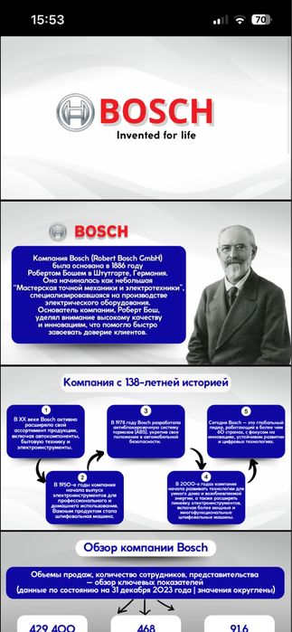 Презентация на заказ