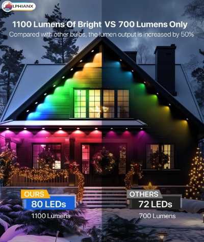 Интелигентни външни светлини LPHIANX, 30 м, 80 LED, RGB смарт