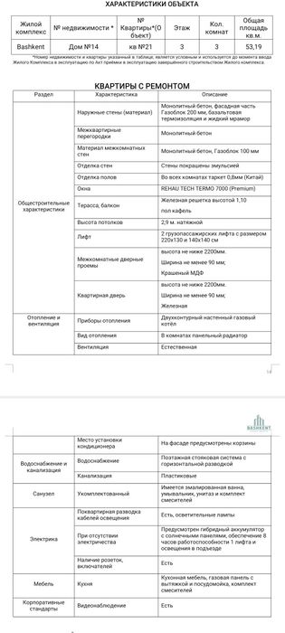 Bashkent 2 xonali 53,19 m2 s remontom 1-etap. 2026 aprell