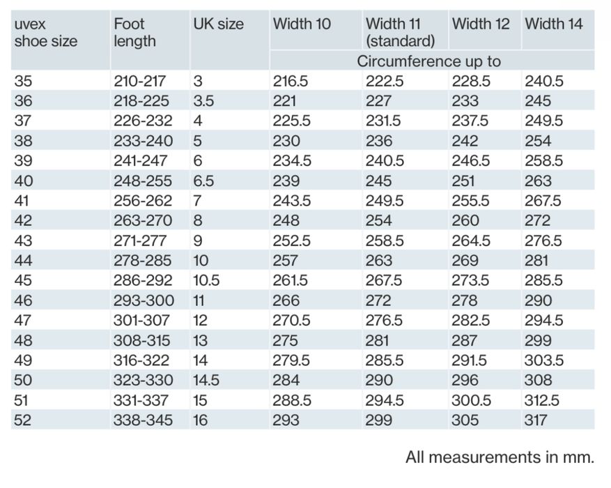 Работни обувки UVEX 43 нови
