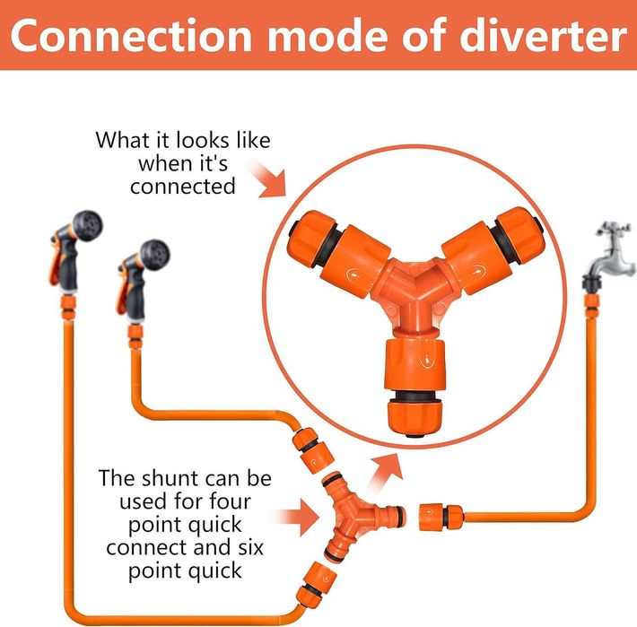 НОВ! Комплект от 2 градински пистолети с 8 режима на водна струя