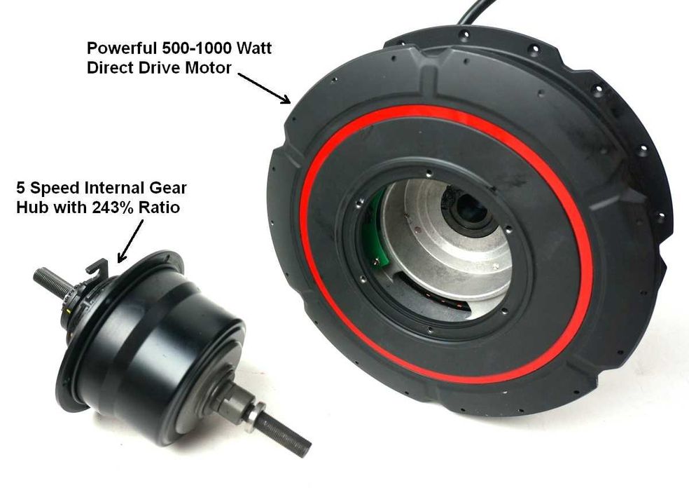 Motoare brushless DD direct drive fara angrenaje 500/1000W
