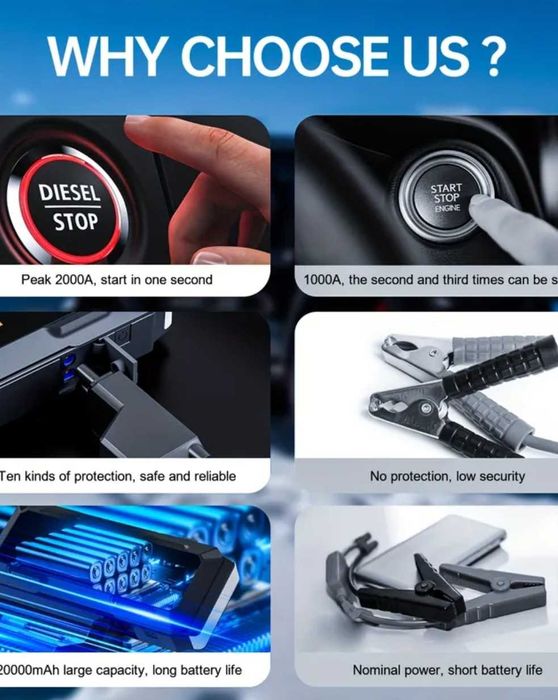 Стартер за акумулатор Jump Starter 12v за автомобил-ван-джип-бус