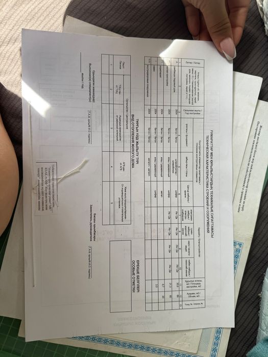 Срочно продам дачу