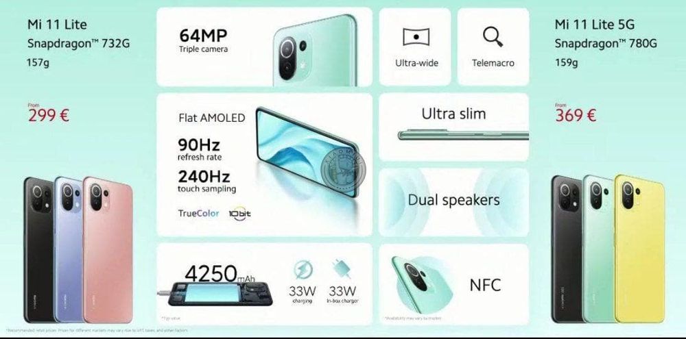 Xiaomi mi 11 Lite 5G NE