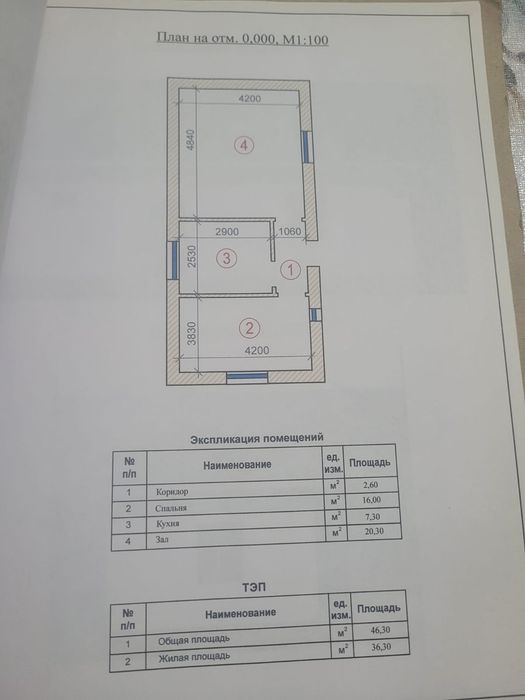 Времянка сатылады