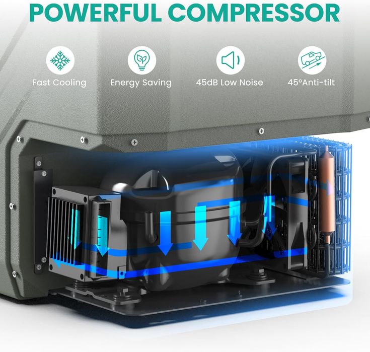 Преносим хладилник фризер хладилна кутия с компресор 12V/24V 100/220V 30 литра