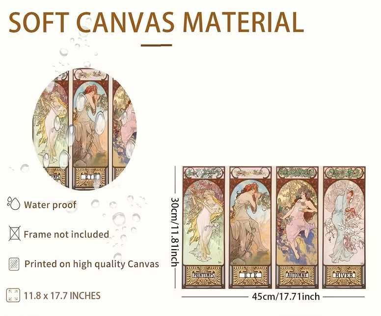 Lucrare Alphonse Mucha “4 anotimpuri”_reproducere pe pânză înrămată