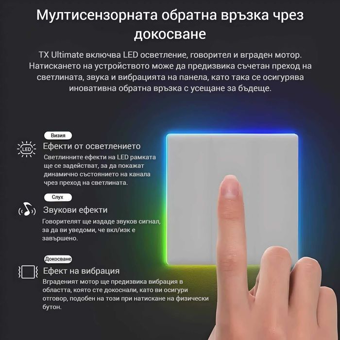 SONOFF TX Ultimate - Смарт стенен сензорен ключ