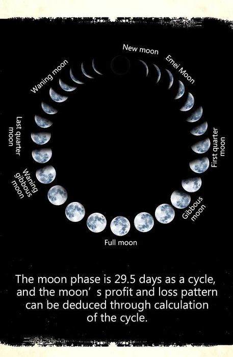 Ceas 40mm Safir Cronograf Pilot 1963 Seagull Moonphase ST1908 Calendar