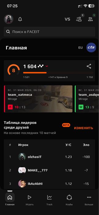 Продаю стим аккаунт примьер 13к, faceit 8 lvl