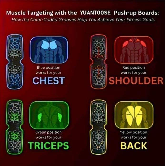 Дъска за лицеви опори