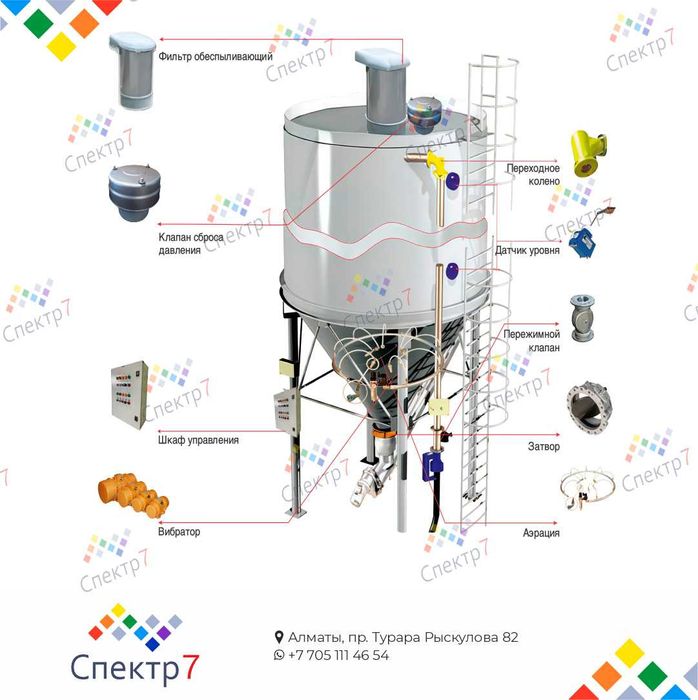 Силоса для цемента от 50 до 140 тонн