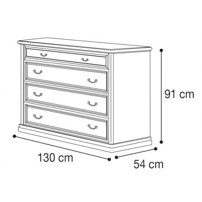 Классический комод, Италия