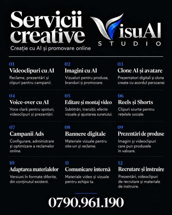 Publicitate AI, editare video și promovare online pentru afacerea ta