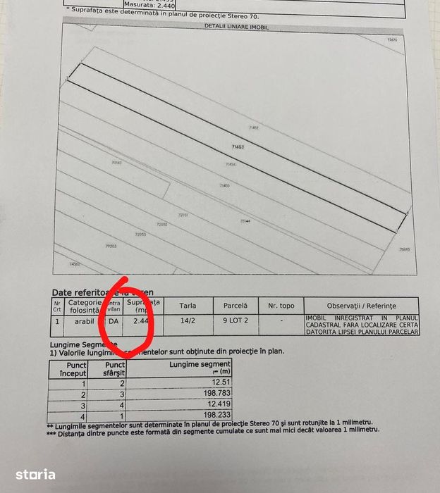 De Vanzare Teren zona Cazasu