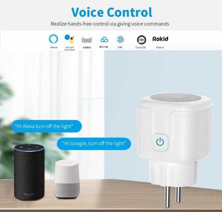 Интернет Ключ 20A Smart Socket Wi-Fi Switch Умен Контакт Измерващ Консумацията на Ток Контролен Електромер Пълен Контрол Смартфон App SmartLife Tuya