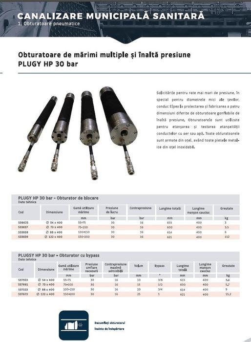 obturatoare pneumatice
