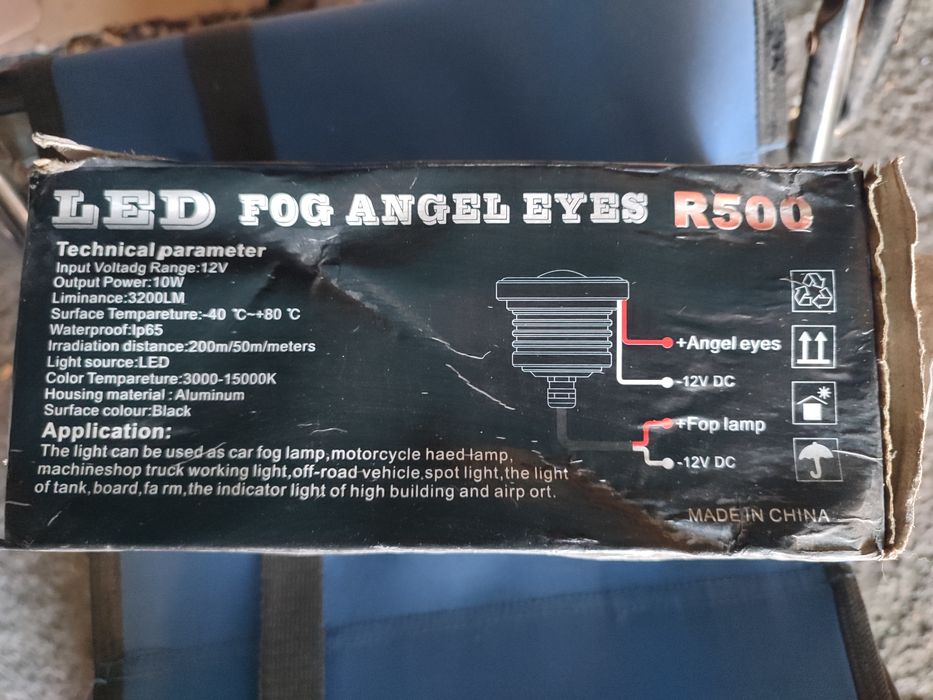 Линзы универсальные