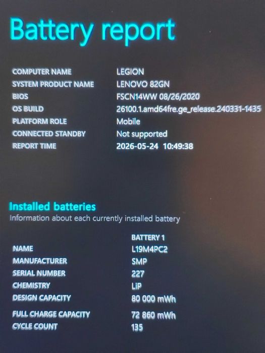 Lenovo Legion 5 AMD Series