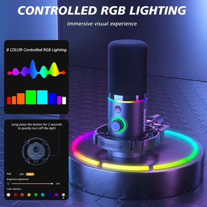 Микрофон usb/xlr Moano pd200xs с пантографом