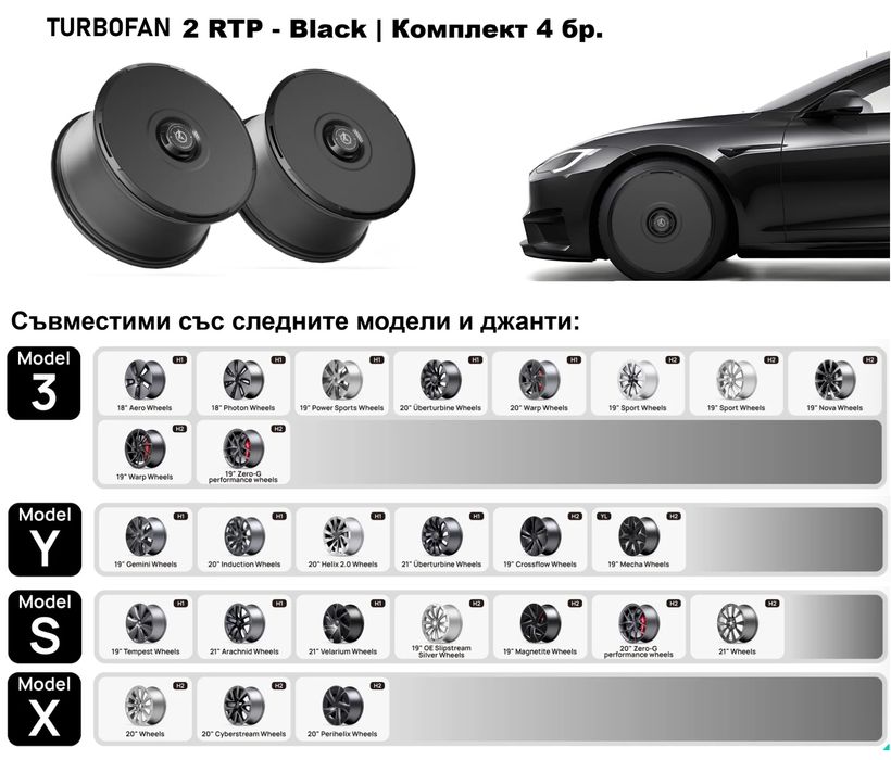 Тасове за Тесла 3, Y, S и X Turbofan