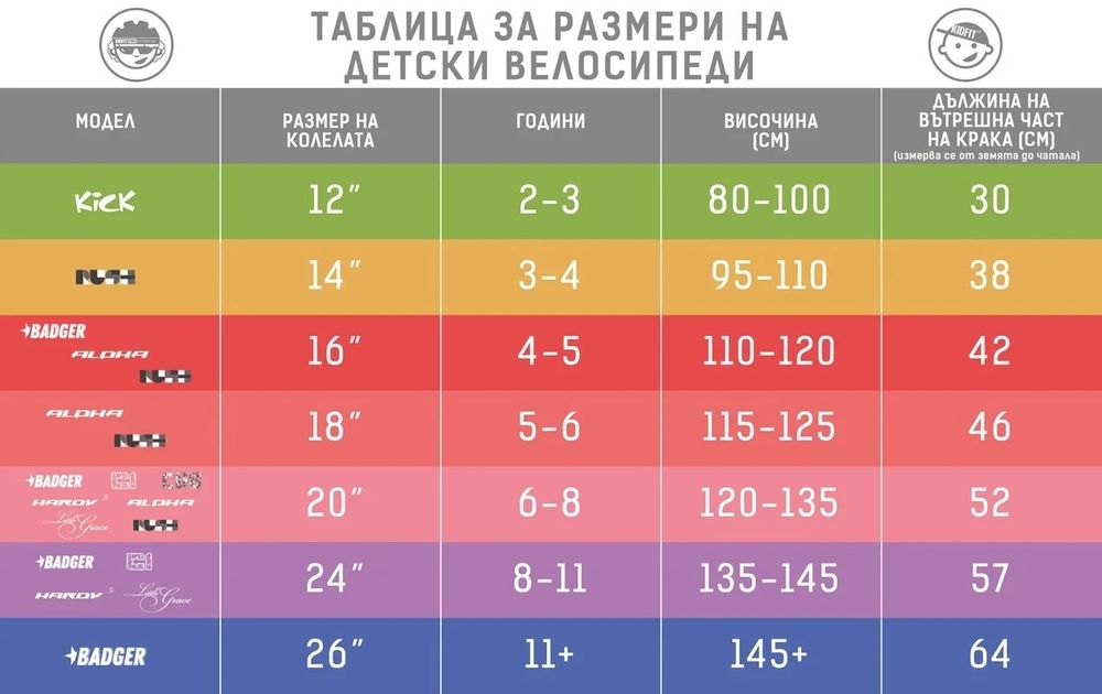 Drag - детско колело