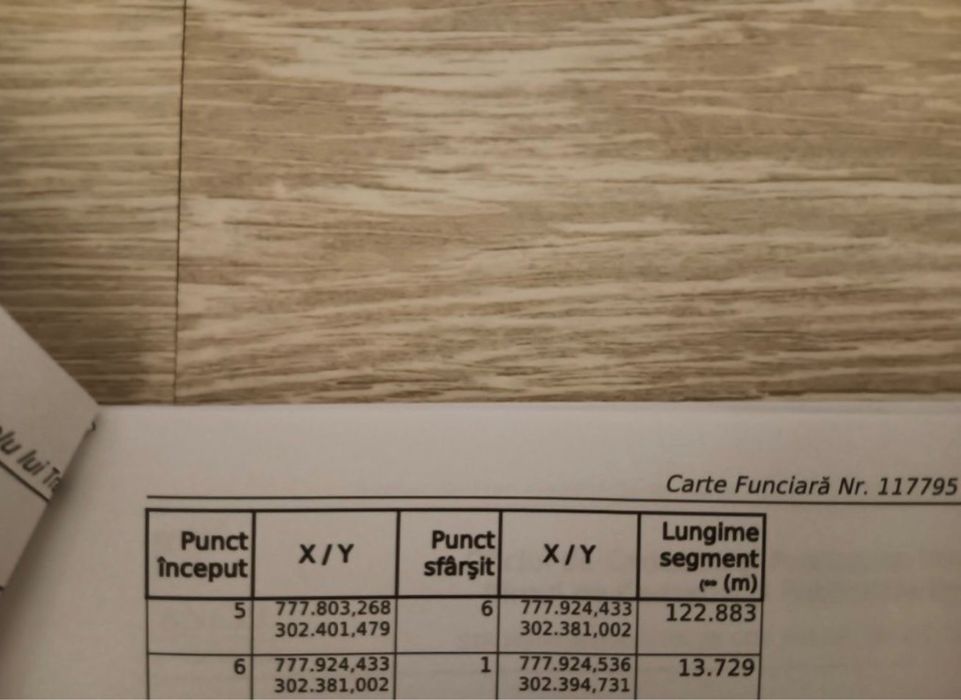 teren intravilan 5000mp valu lui traian jud constanta valul lui traian