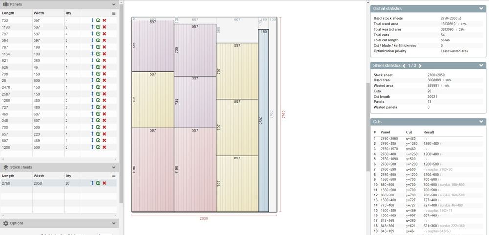 Debitare cantuire ,frezare pal mdf pfl servicii de proiectare