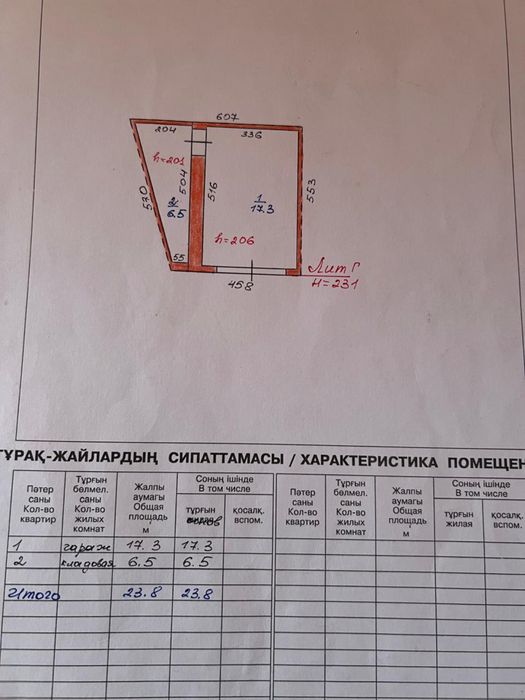 Продам Гараж центр