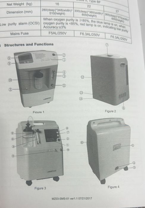Кислородный аппарат