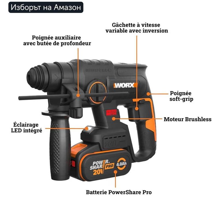 Worx перфоратор/бормашина