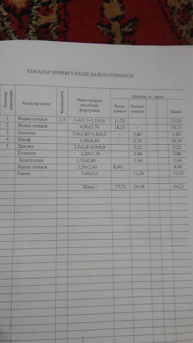 Продаётся 3-х комн-я квар-ра на Эшангузаре. Эшонгузарда квартира 3хона