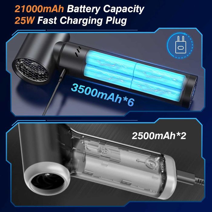 Suflantă Aer Comprimat XJUGEZ 180.000 RPM 21000mAh - Curățare PC/Auto