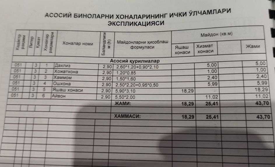 ЛАБЗАК 1 хоналик 43 м2 квартира сотилади