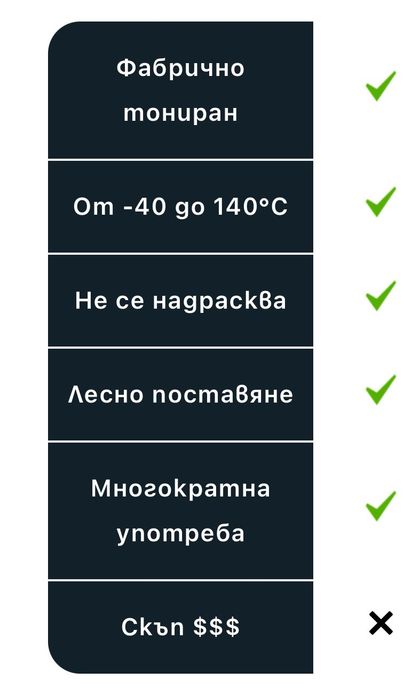 Затъмняващи плаки за авто прозорци с 20%, 10% и 5% светлопропускливост