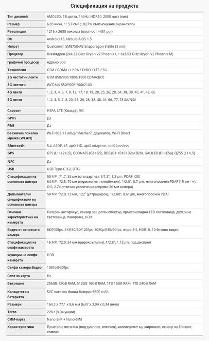 Nubia Z70 Ultra Photographer edition 5G Dual sim с глобален ром с BG