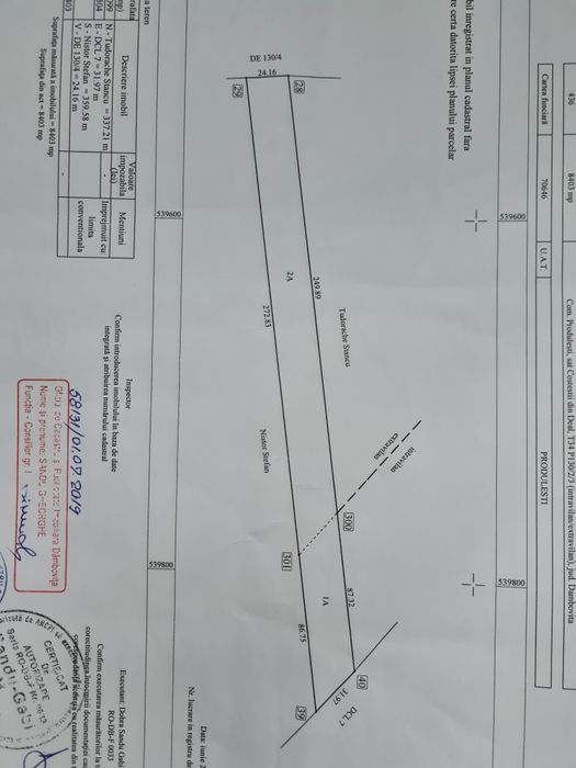 Oferta! Teren parcelabil (15 000€)