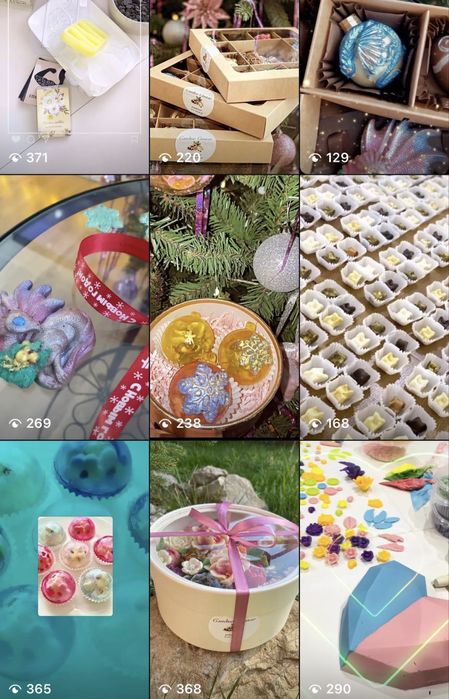 Готовый Бизнес Шоколатье