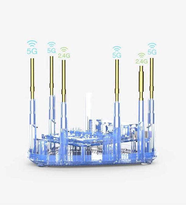 URGENT sistem mesh WiFi super performant pt vile,pensiuni,etc.