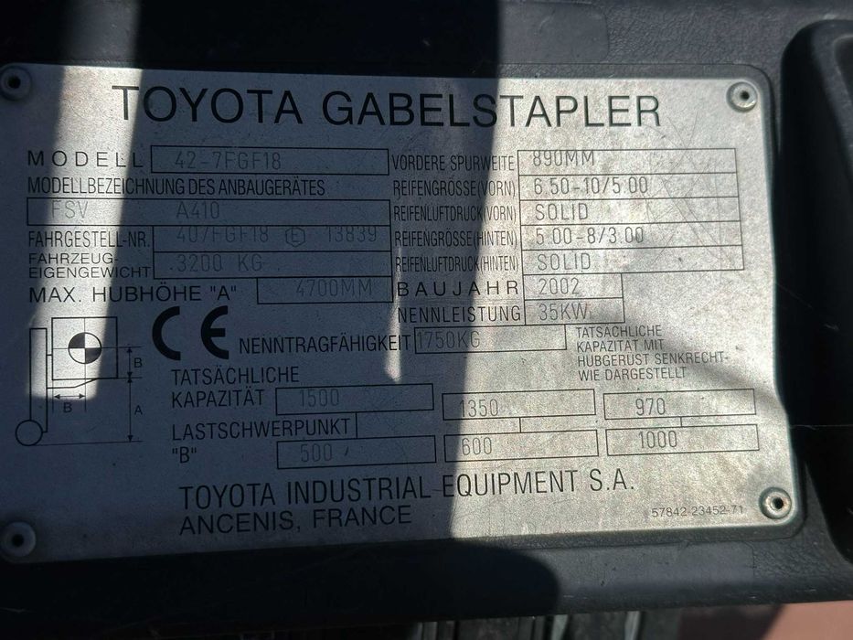 Dezmembrez stivuitor electric TOYOTA