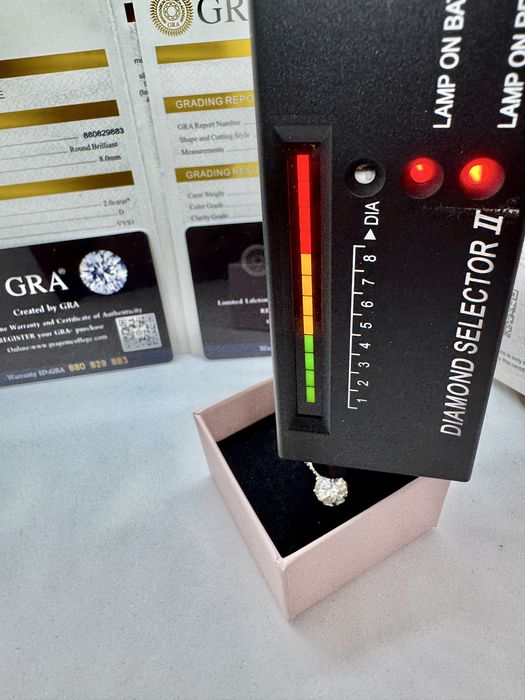 Сребърни обеци с мойсанит (Диамант) 2 карата