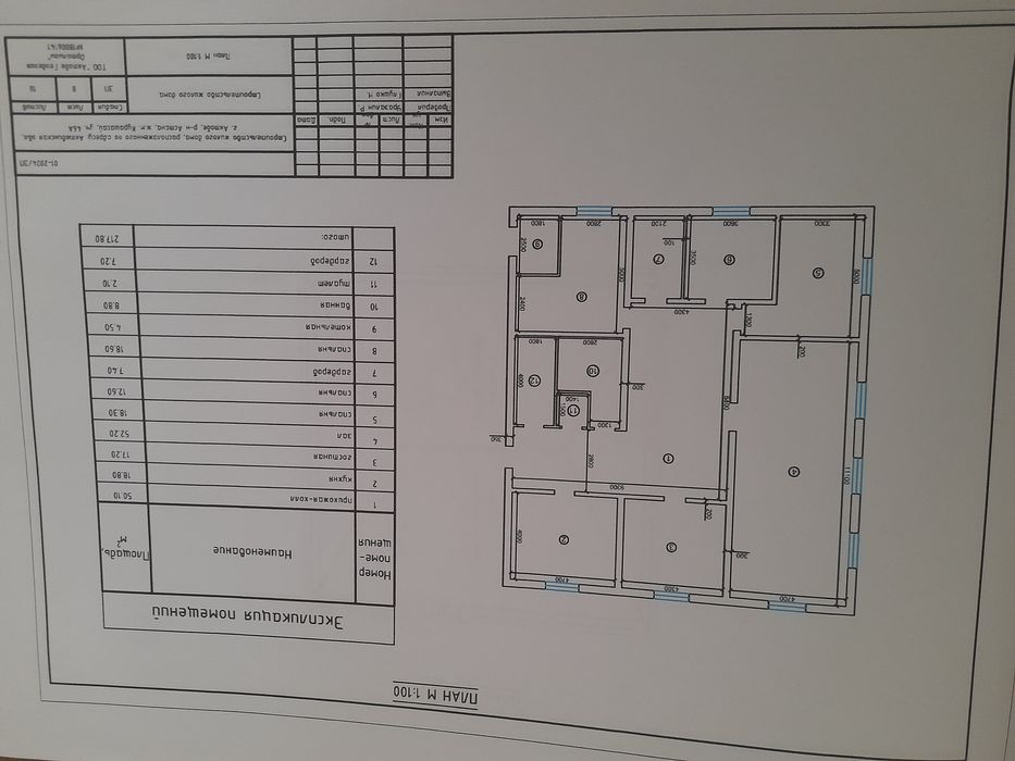 Продам дом обмен на авто