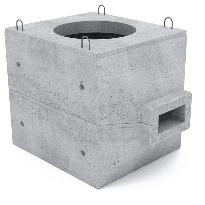 ККС 1, ККС 2, ККС 3