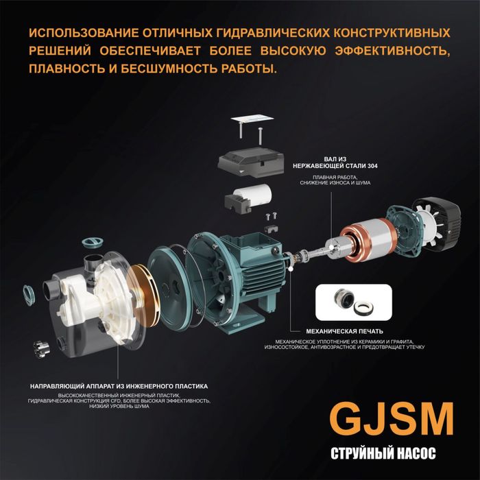 GRANDFAR насос водяной suv nasoslar Струйный насос Jswm110 GJSm1100