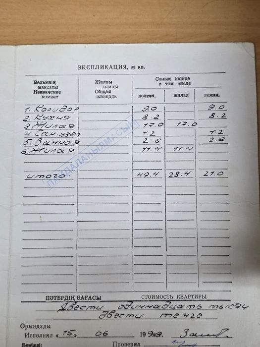 Продам квартиру в парковой зоне
