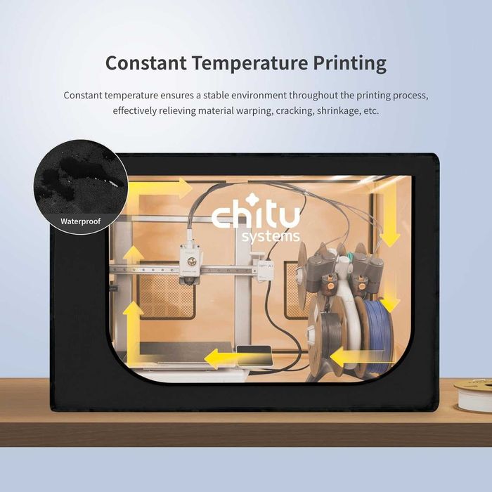 Enclosure Imprimantă 3D 840x570x570mm Bambu Lab A1/A1 Mini Combo