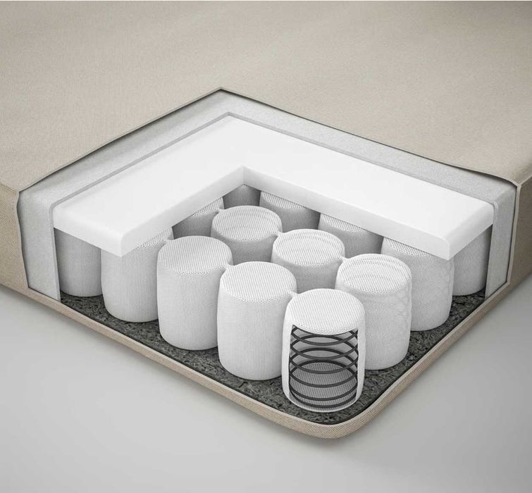 2 saltele cu arcuri împachetate, extra ferme/bej, 80x200x12 cm