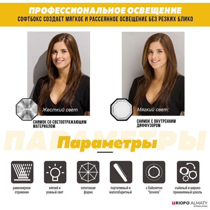 Профессиональный Софтбокс, 65 см, Bowens  (Быстроскладной)