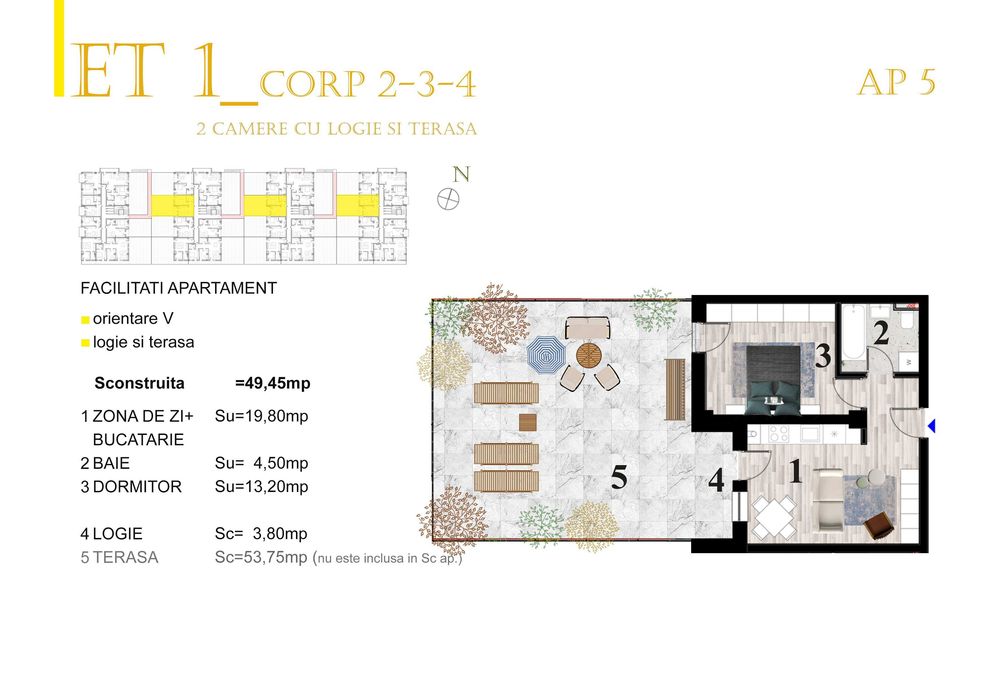 Dezvoltator imob, 2 camere, Complex Urban Residence, Zona Centru Vechi